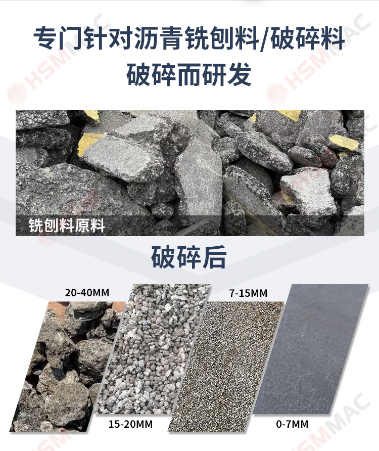 銑刨料破碎篩分設備多少錢 銑刨料破碎機生產廠家 瀝青再生設備 柔性雙齒輥破碎機